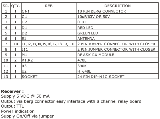 8 Channel RF Remote Controller using HT640 and HT648 (5)