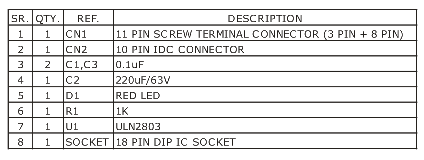 8 channel Lamp Solenoid Motor Driver Board Using ULN2803 (2)