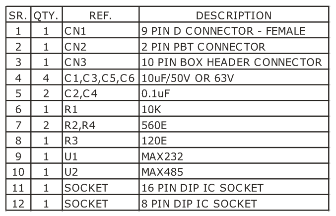RS232 OR RS485 DUAL PROTOCOL BOARD (1)