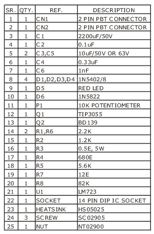 VARIABLE POWER SUPPLY 2.6V TO 24V DC 1AMP USING LM723 (1)