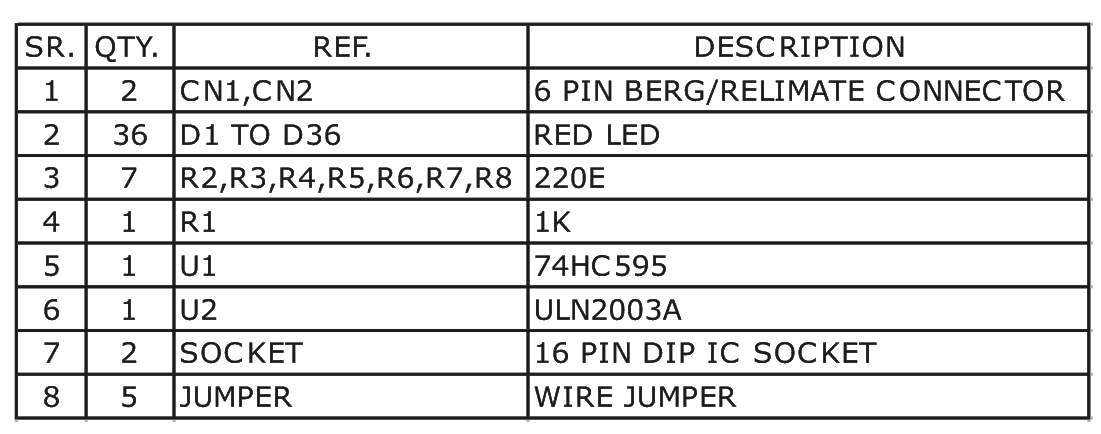SINGAL DIGIT 7 SEGMENT LED BASED SPI DISPLAY USING 74HC595 (1)